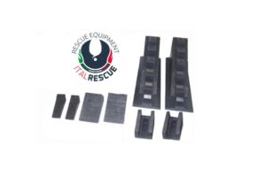 Stepped stabilizing wedges