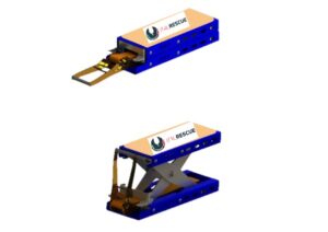 Stabilizer Mod.Pantograph System PSS
